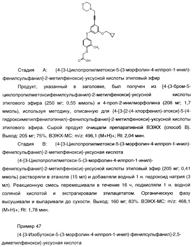 Феноксиуксусные кислоты в качестве активаторов дельта рецепторов ppar (патент 2412935)