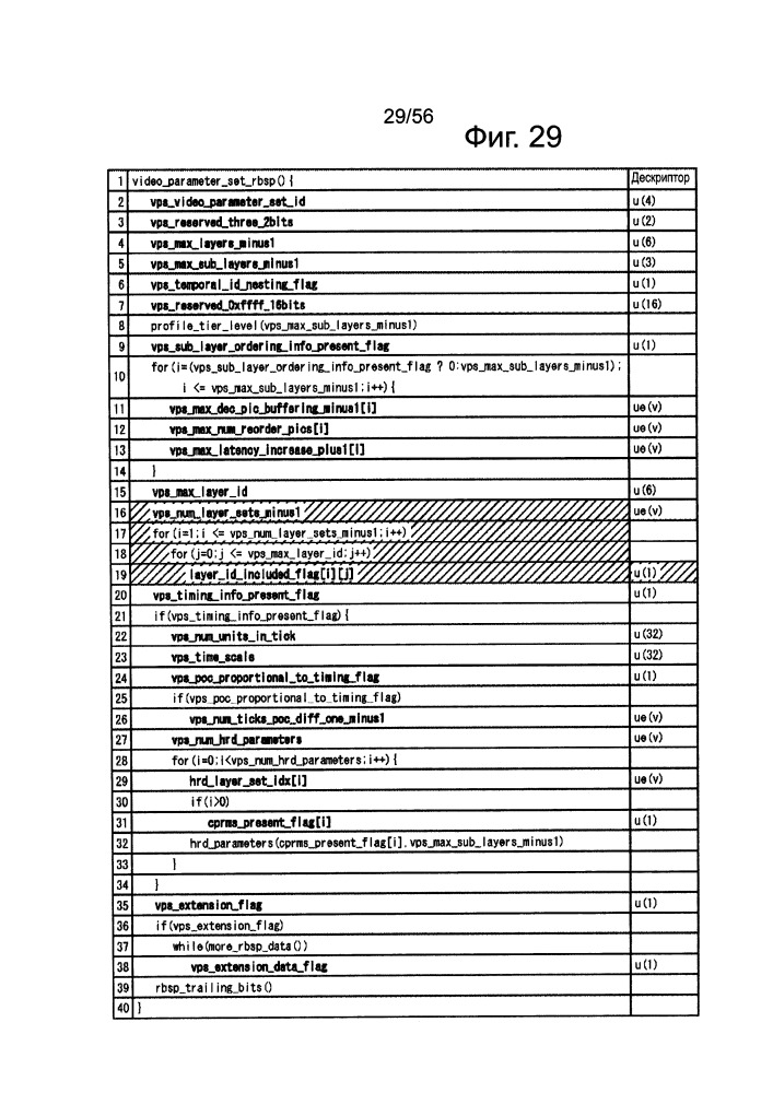 Устройство обработки изображения и способ (патент 2653315)