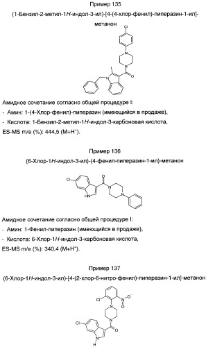 Производные индол-3-ил-карбонил-пиперидина и пиперазина (патент 2422442)
