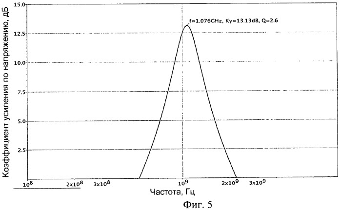 Избирательный усилитель (патент 2461955)