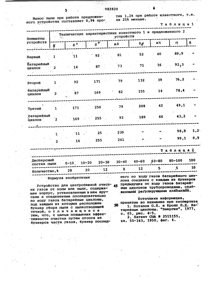 Устройство для центробежной очистки газов от золы или пыли (патент 982820)