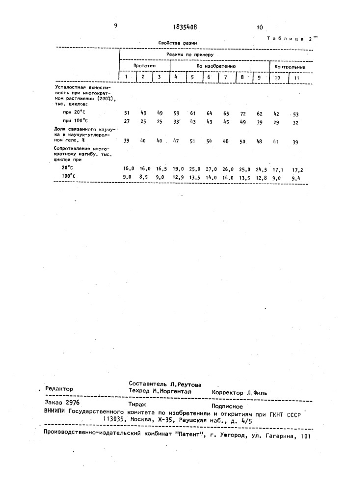 Резиновая смесь на основе изопренового каучука (патент 1835408)