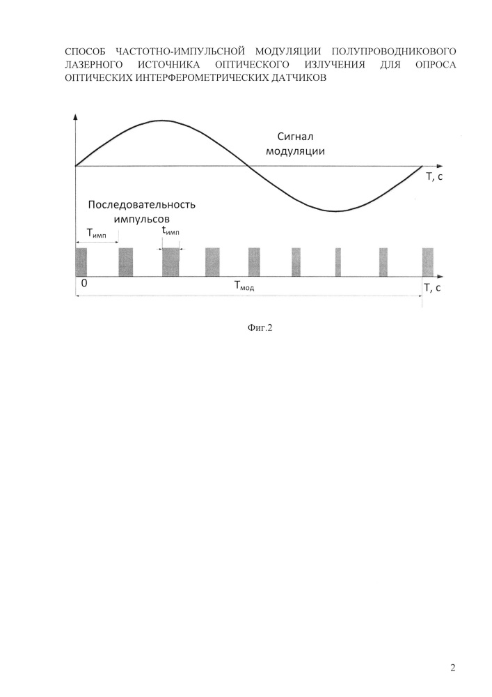 Способ частотно-импульсной модуляции полупроводникового лазерного источника оптического излучения для опроса оптических интерферометрических датчиков (патент 2646420)
