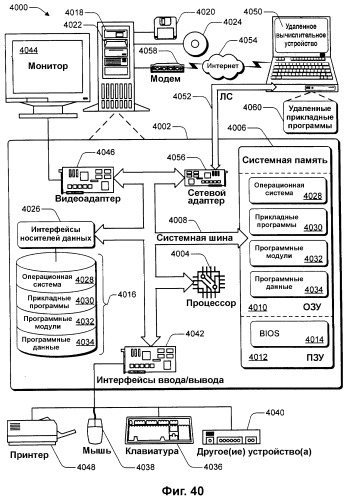 Выравнивание сетевой нагрузки с помощью информации статуса хоста (патент 2380746)