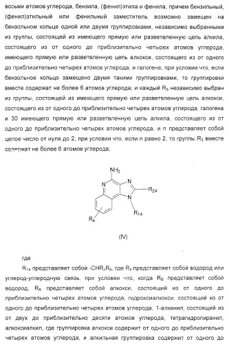 Способ усиления иммунного ответа млекопитающего на антиген (патент 2370537)