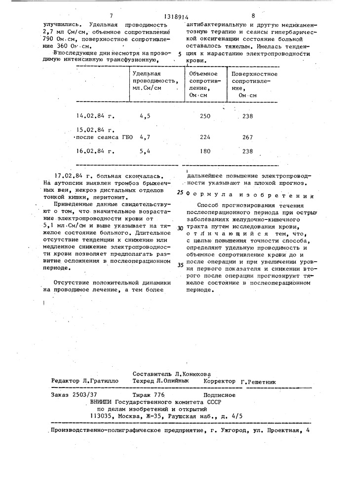 Способ прогнозирования течения послеоперационного периода при острых заболеваниях желудочно-кишечного тракта (патент 1318914)