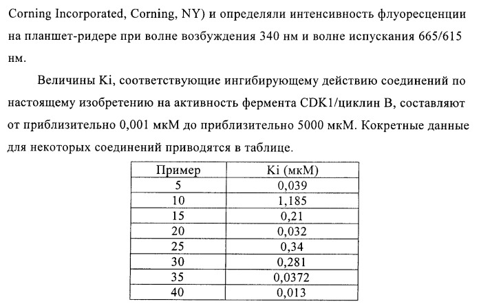 4-монозамещенные тиазолинонхинолины (патент 2397983)