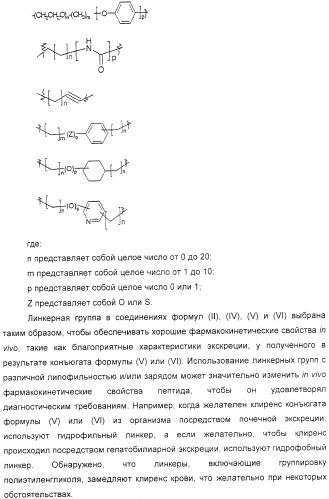 Способы радиофторирования биологически активных векторов (патент 2363704)