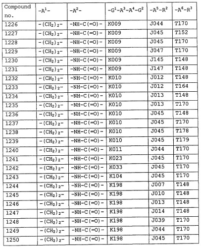 Пирролопиримидиноновые производные (патент 2358975)