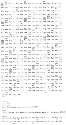 Применение анти-cd40-антител (патент 2442606)