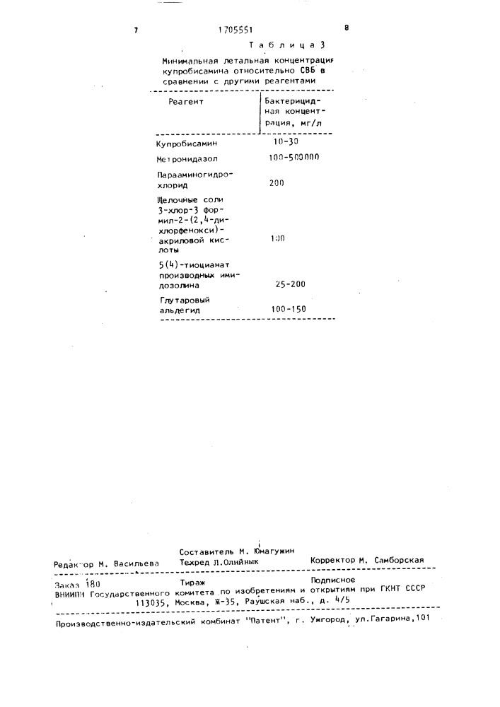Способ подавления роста сульфатвосстанавливающих бактерий (патент 1705551)