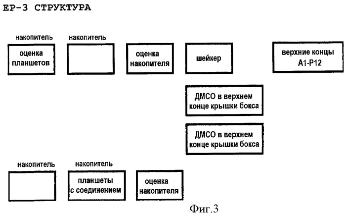 Гетероарильные соединения, их композиции и их применение в качестве ингибиторов протеинкиназы (патент 2474582)