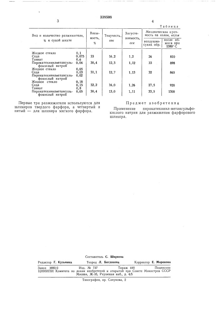 Разжижитель фарфорового шликера (патент 338508)