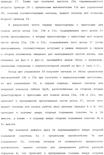 Способ накладывания листов шпона на основной листовой древесный материал (варианты) (патент 2360790)