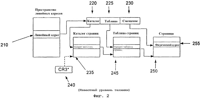 Использование контекстного идентификатора в кэш-памяти (патент 2285286)