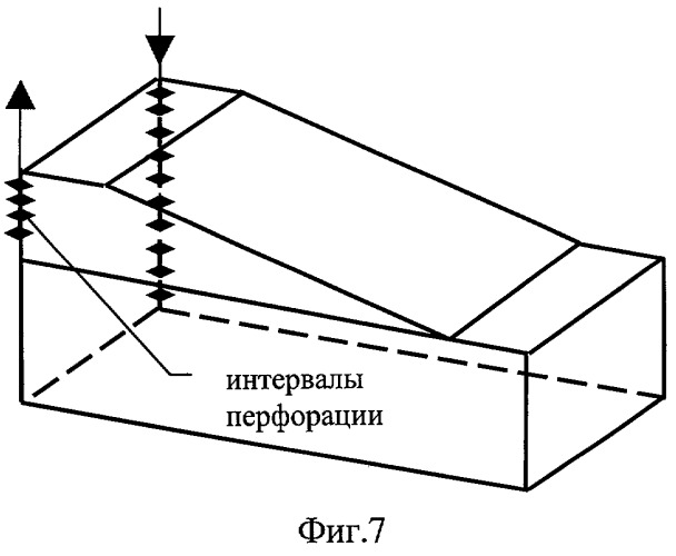 Способ разработки водонефтяной зоны месторождения нефти (патент 2288355)