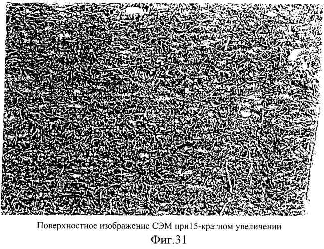 Бумажные продукты с управляемыми свойствами ворсистости (патент 2430709)