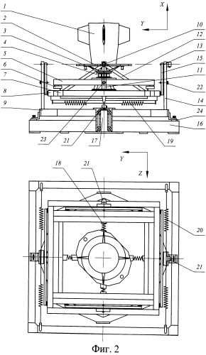Стенд для измерения массы, координат центра масс и моментов инерции изделия (патент 2506551)