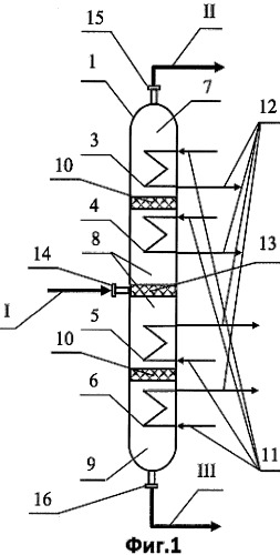 Фракционирующий аппарат (патент 2511383)