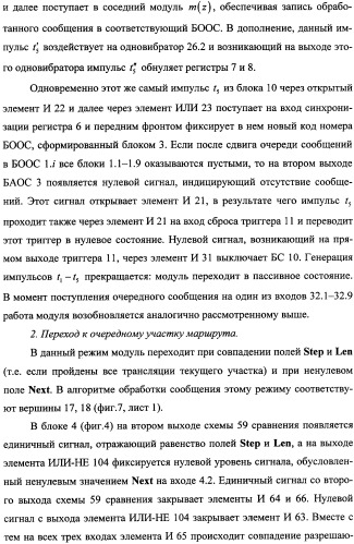 Модуль для организации обмена сообщениями (патент 2359320)