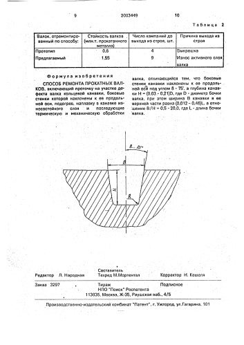 Способ ремонта прокатных валков (патент 2003449)