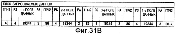 Носитель информации в виде оптического диска и устройство воспроизведения на оптическом диске (патент 2284588)