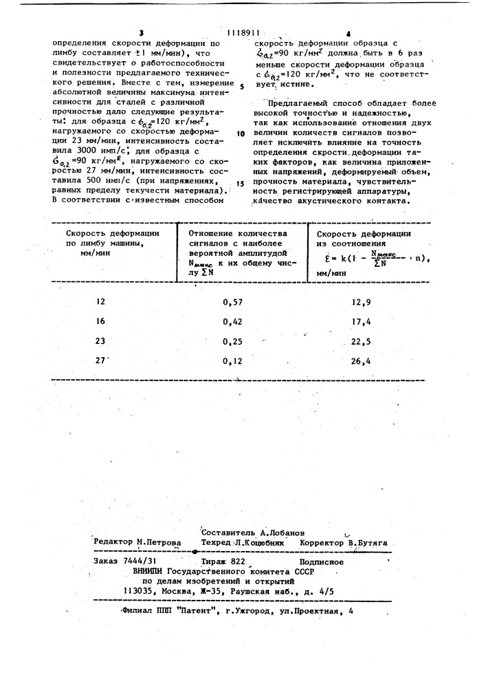 Способ определения скорости деформации материала (патент 1118911)