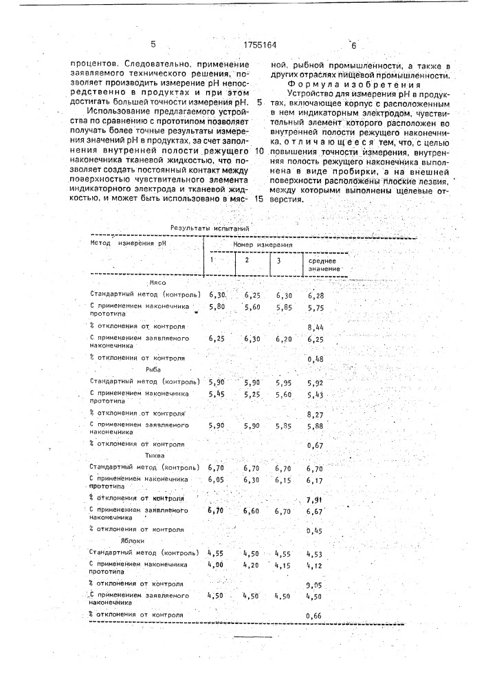 Устройство для измерения рн в продуктах (патент 1755164)