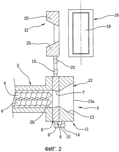 Способ экструзии и устройство для изготовления эластомерных компаундов (патент 2574248)