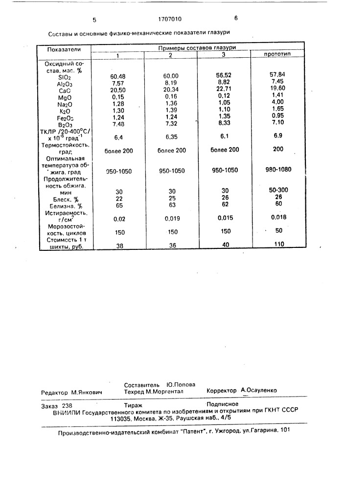 Нефриттованная глазурь (патент 1707010)