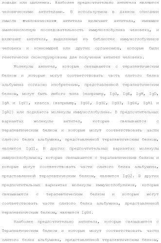 Слитые белки альбумина (патент 2369404)
