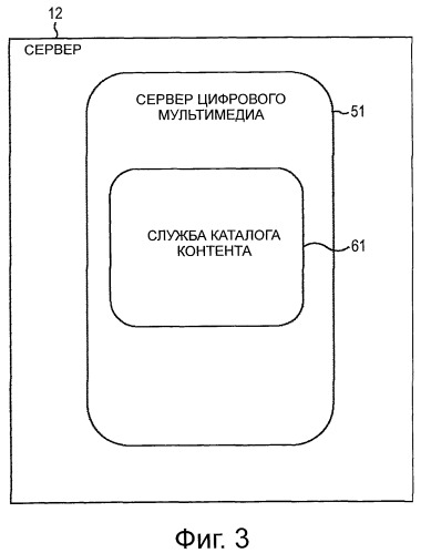 Устройство обработки информации, способ обработки информации, система обработки информации и программа для них (патент 2518494)