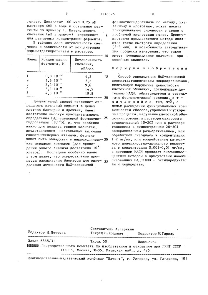 Способ определения над-зависимой формиатдегидрогеназы (патент 1518376)