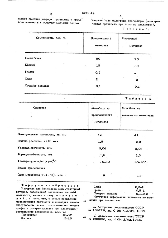 Материал для моноблока аккумуляторной батареи (патент 589649)