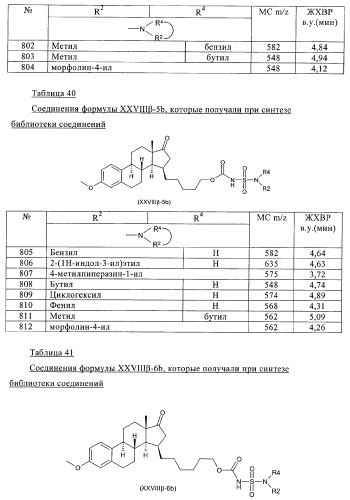 Новые ингибиторы 17 -гидроксистероид-дегидрогеназы типа i (патент 2369614)