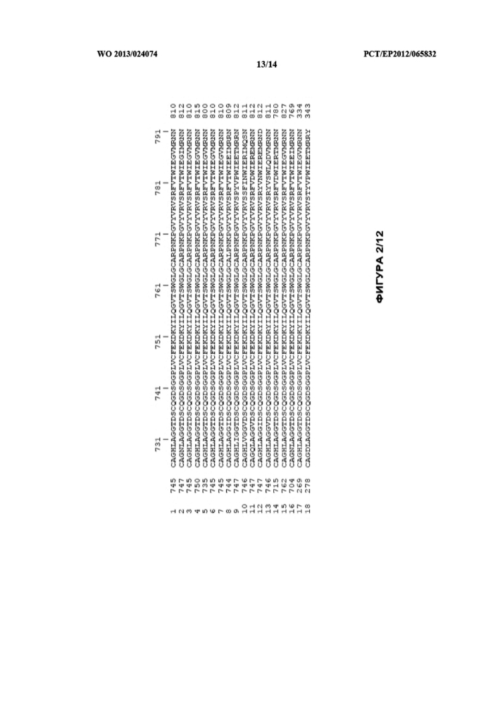 Варианты плазминогена и плазмина (патент 2604810)