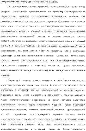 Установка для изготовления оптического волокна и способ изготовления оптического волокна (патент 2482078)