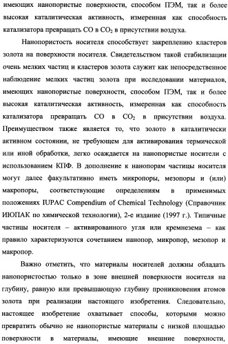 Наномерные золотые катализаторы, активаторы, твердые носители и соответствующие методики, применяемые для изготовления таких каталитических систем, особенно при осаждении золота на твердый носитель с использованием конденсации из паровой фазы (патент 2359754)