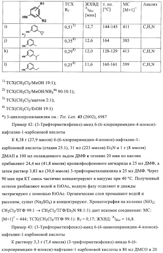 Бициклические амиды как ингибиторы киназы (патент 2416611)