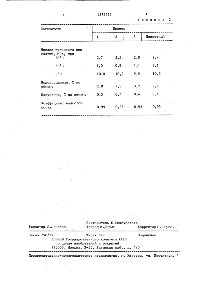 Способ регенерации асфальтобетона (патент 1375711)