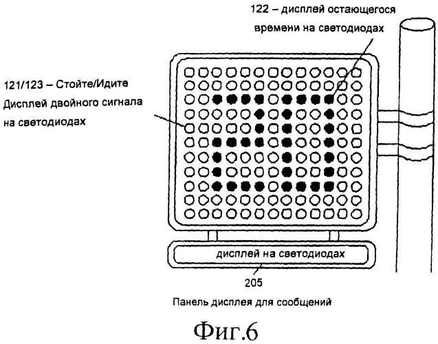 Многоцелевая сигнальная система на светодиодах для пешеходов и управления дорожным движением (патент 2395846)
