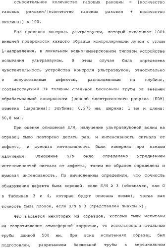 Труба из коррозионно-стойкой мартенситной стали и способ ее изготовления (патент 2323982)