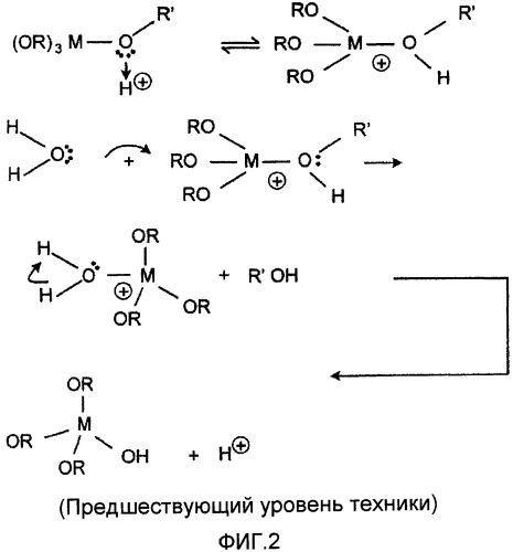 Гибридные системы-носители (патент 2491311)