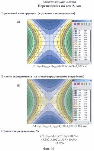 Способ испытания плиты перекрытия безригельного каркасного здания и устройство для его осуществления (патент 2324911)