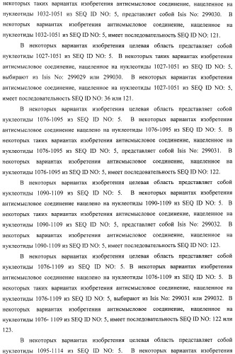 Композиции и способы модуляции экспрессии рецептора фактора роста фибробластов 4 (fgfr4) (патент 2501803)