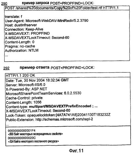 Составление протокола нттр-авторинга (патент 2433460)