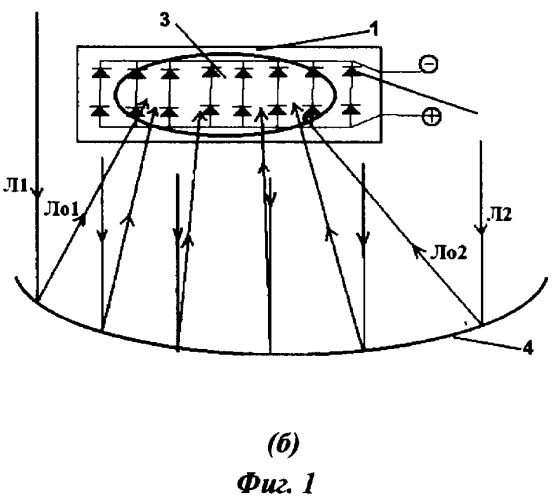Солнечная энергетическая установка с концентратором (варианты) (патент 2372562)