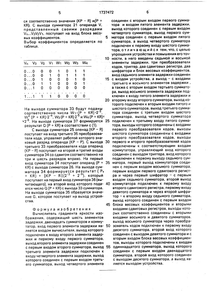 Вычислитель градиента яркости изображения (патент 1737472)