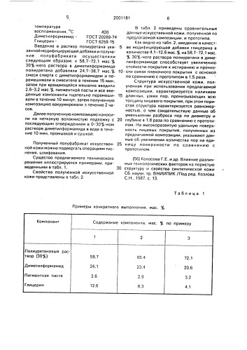 Композиция для получения лицевого покрытия искусственной кожи (патент 2001181)