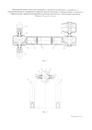 Функциональная структура разворота элементов выдвижного устройства с электромагнитным удержанием корпусов диагностических и хирургических устройств в тороидальной хирургической робототехнической системе с выдвижной крышкой (вариант русской логики) (патент 2577650)
